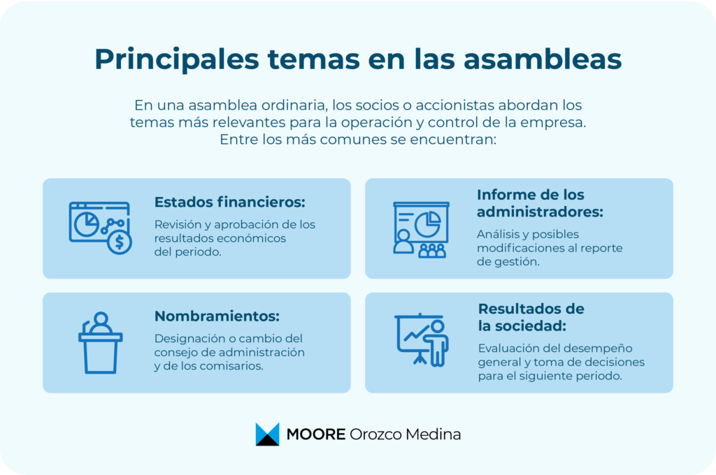 infografia-principales-temas-en-las-asambleas