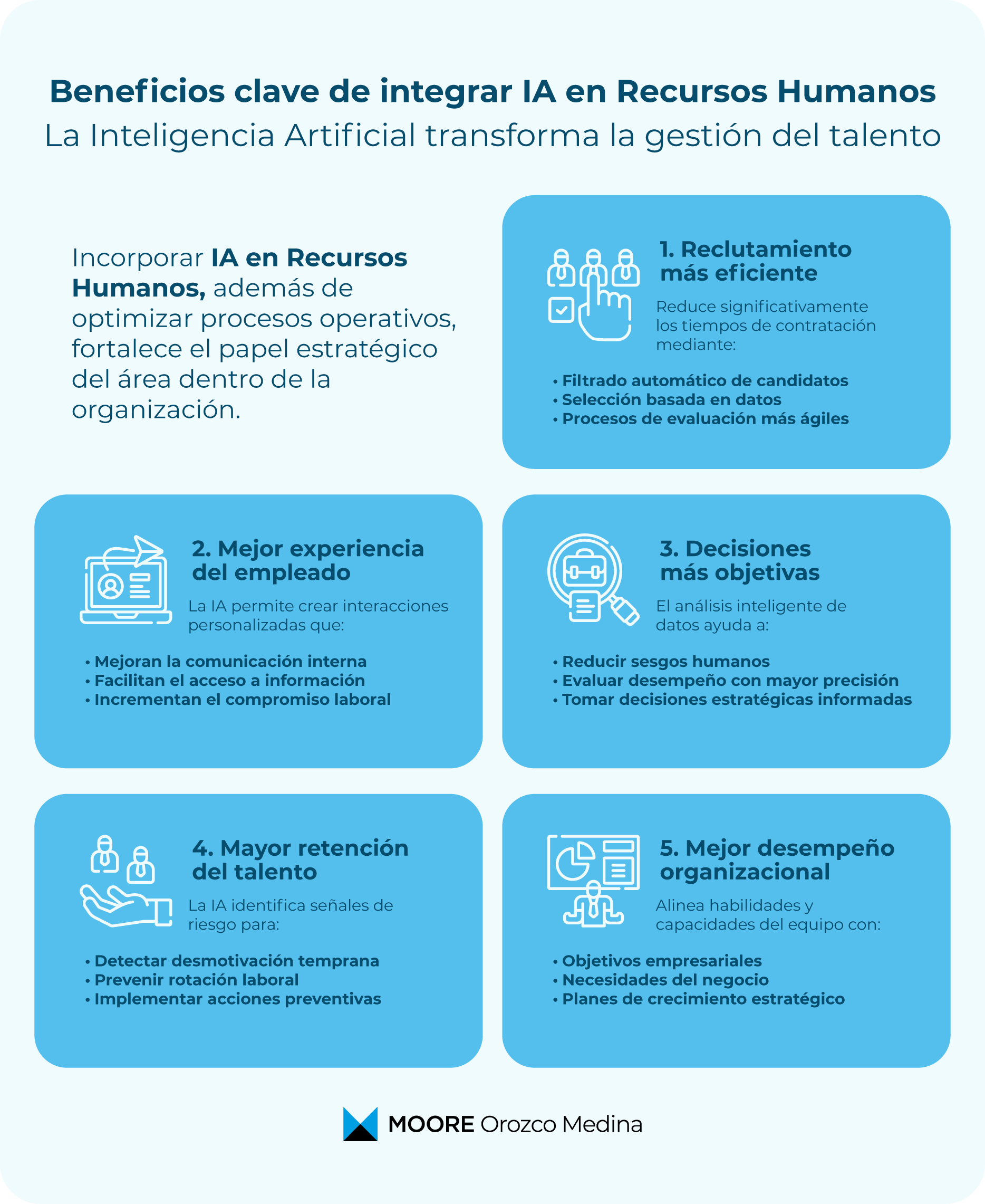 infografia-beneficios-clave-de-integrar-la-ia-en-recursos-humanos